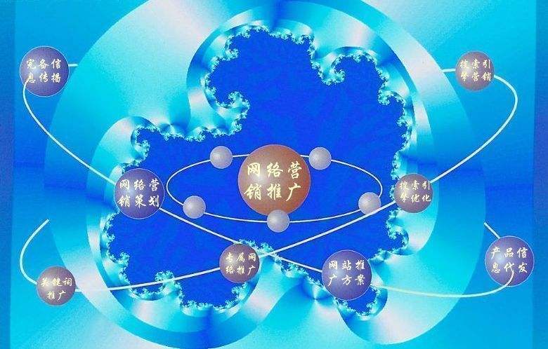 百色新媒体运营企业需要掌握的网络推广技巧有哪些