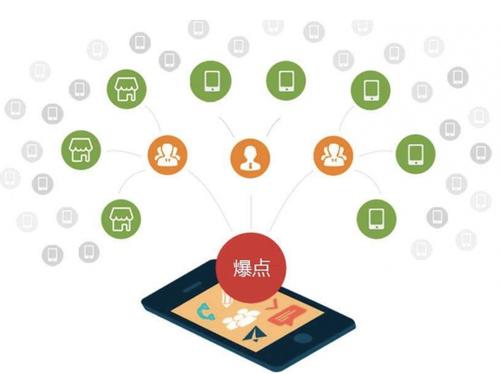 百色为什么越来越多的企业通过软文营销来引流